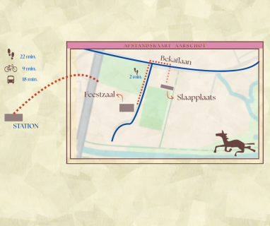 KAART KOERS AV afstanden-2