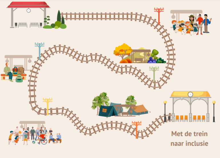 prent met de trein naar inclusie