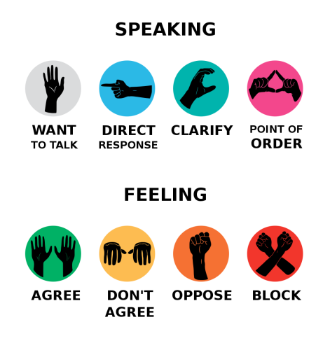 Hands_signals-Occupy-A4.svg
